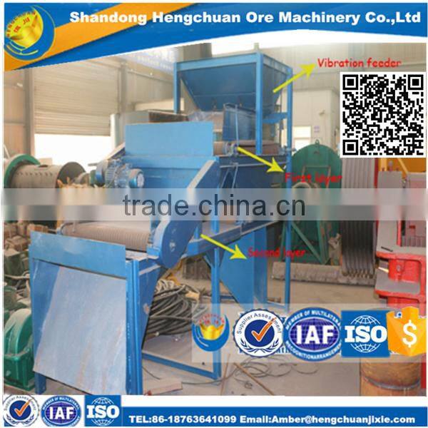 Fine &Permanent Magnetic Separator Price For Sale