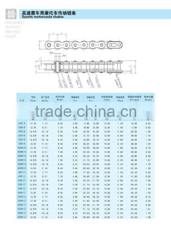 OEM Quality manufactory for motorcycle chain lock