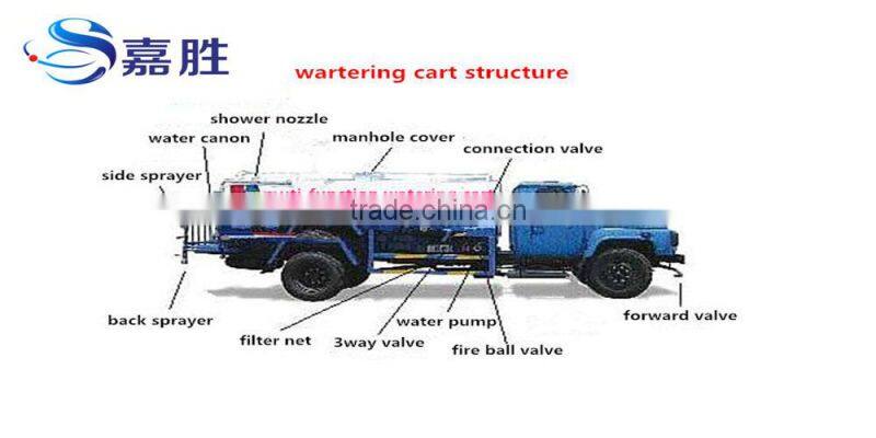 Stainless Steel High Pressure Water Spray Gun