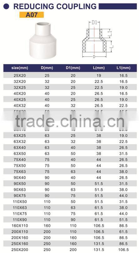 HIGH QUANLITY REDUCING COUPLING OF PVC GB STANDARD PIPES & FITTINGS FOR WATER SUPPLY