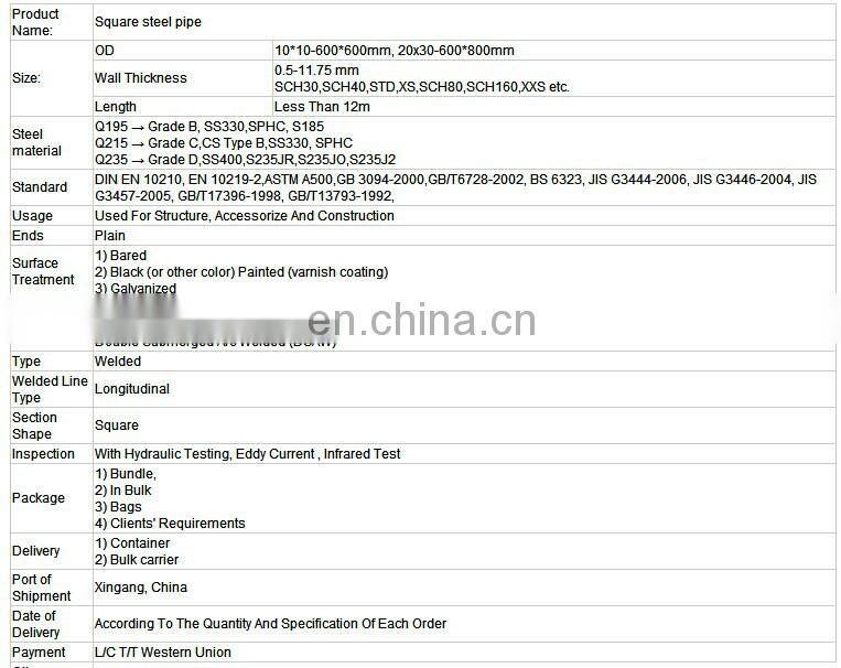 High pressure ASTM API 5L X20-X120 Gr.B steel seamless pipe for oil, gas and water