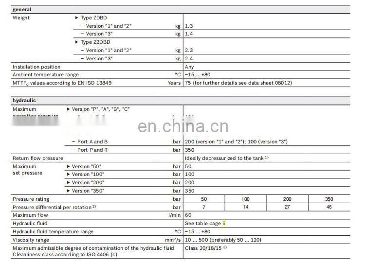 Rexroth ZDB6VP2-4X/315V hydraulic superimposed relief valve