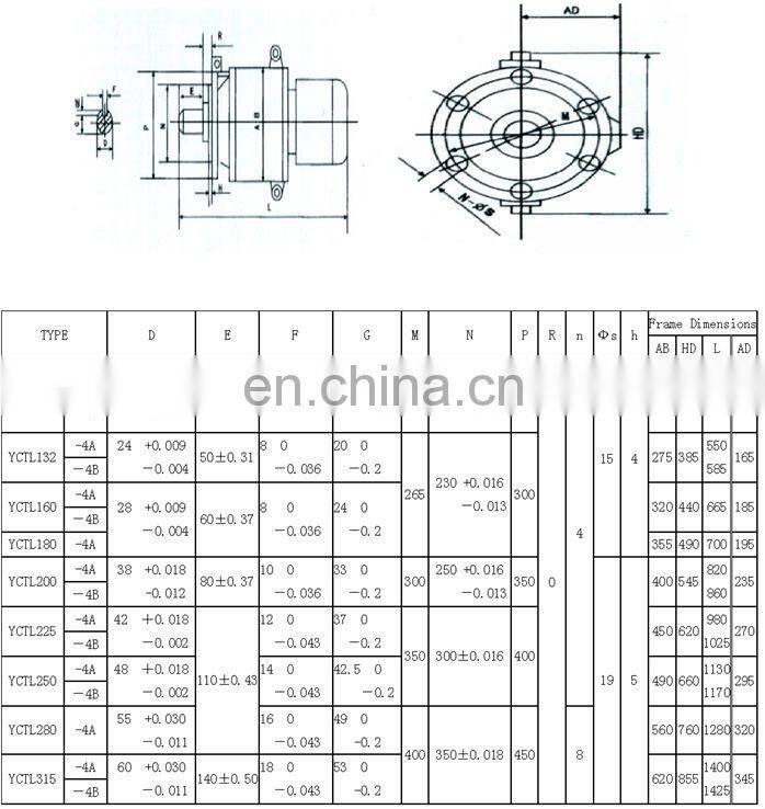 YCT series electromagnetic adjustable speed electric motor
