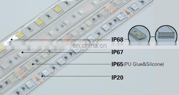 Adressable dotstar led strip 5050 RGB 2812b led digital strip