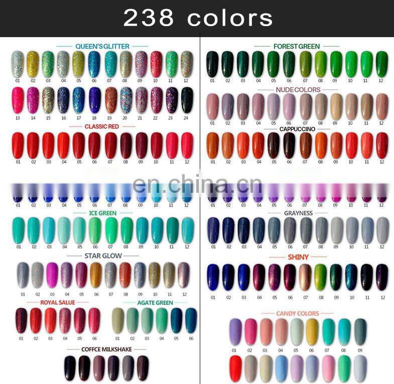 RONIKI Custom Best price Private Label Colors UV Soak Off Nail Gel Polish