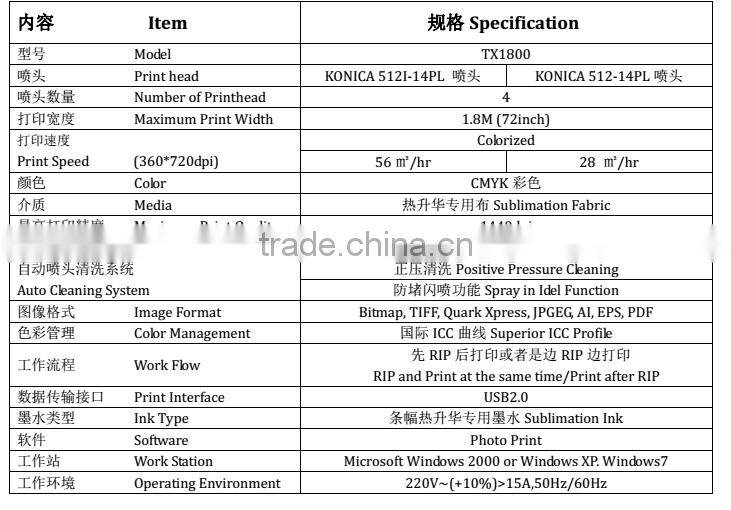 High quality industrial fabric digital solvent t-shirt printer machine