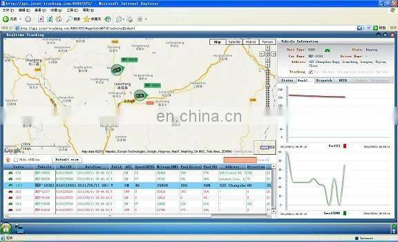 GPS fuel level sensor RS485 for truck tank fuel level remote monitoring