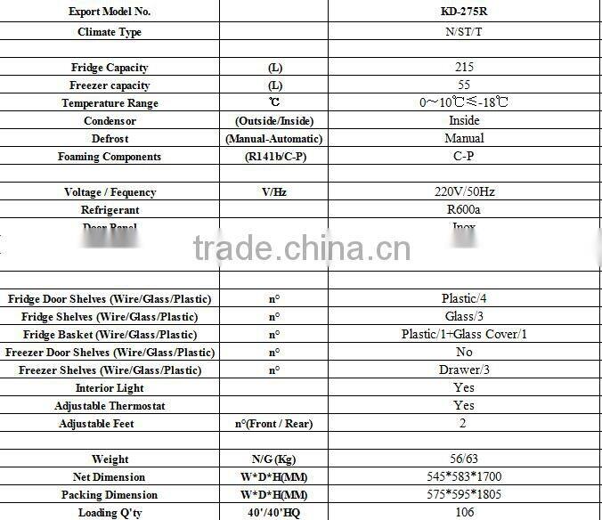 upright two door refrigerator with water dispenser fridge supplier