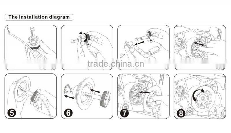 Car Parts 20W 2400lm H7 Led Auto Headlight