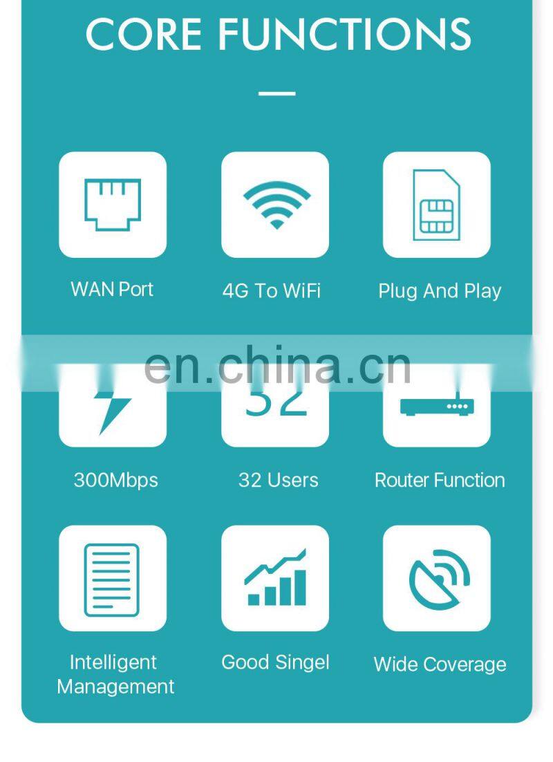 ALLINGE SDS1720 Brand New 4G B312-926 CPE WIFI 4G Wireless CPE Router Global Version Support VPN Multilanguage