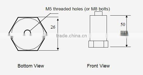 YD30 Accelerometers