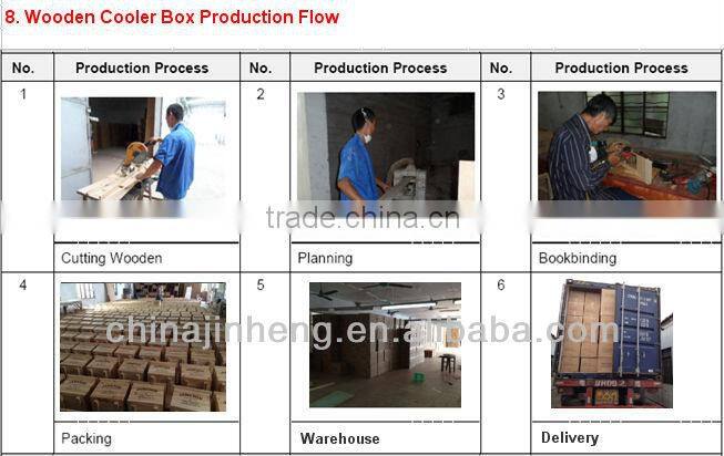 Drawer commercial cooler