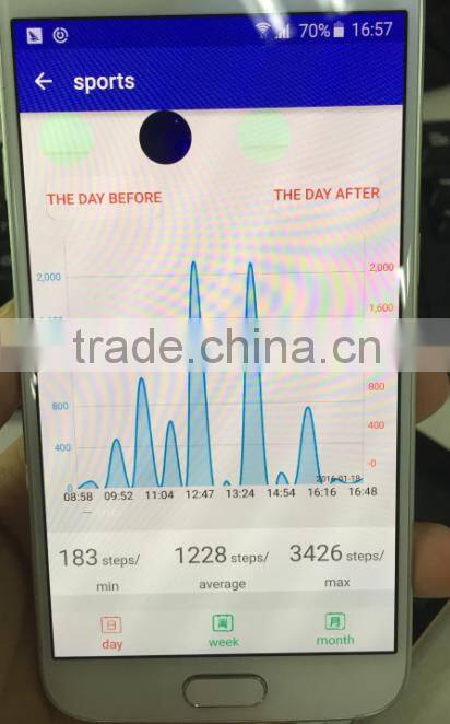 GPS Real-time Tracker senior cell phone SOS Dual Talk cheap unlocked cell phone