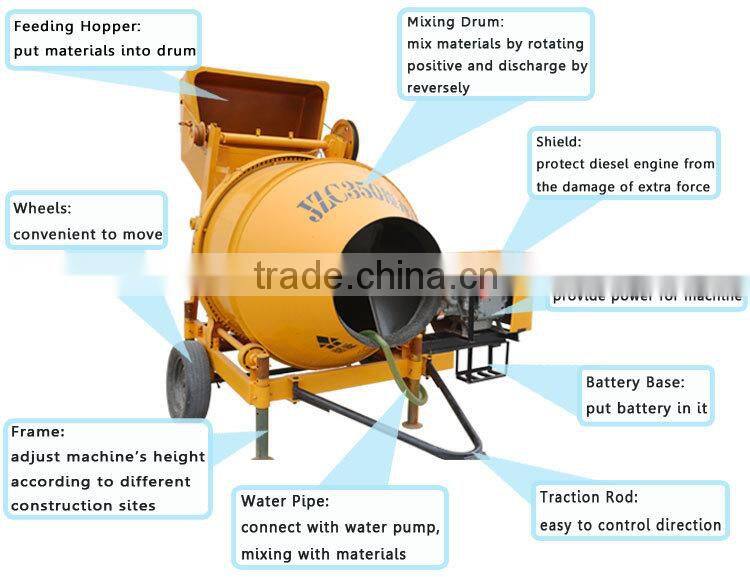 350L Diesel Engine Concrete Mixer/ Diesel Cement Mixer