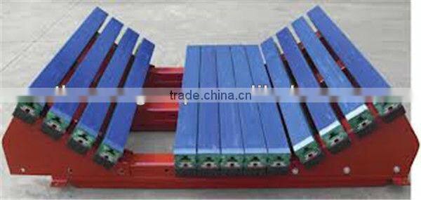 Conveyor Impact Bed For Loading Point In Conveyor