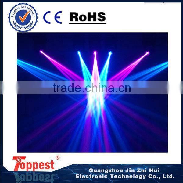 sharpy 5r moving head beam 200w