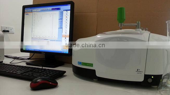 High Performance Bio Gasoline/Diesel/Petrol Fuel Additive- KM+