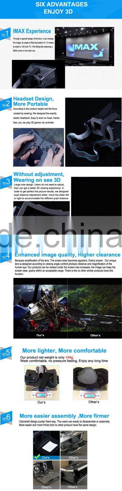 Hot products! Virtual Reality 1080p 3d video glasses for 3D games and 3D movies