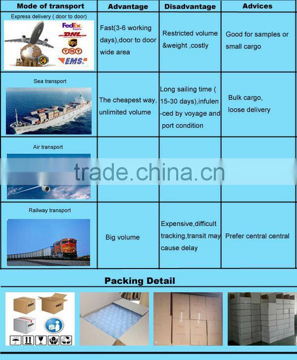 206# clear plastic PET drinks can