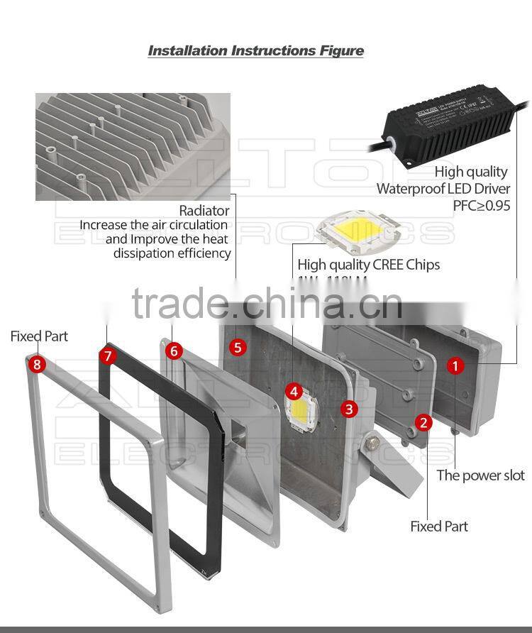 IP67 Waterproof cob aluminum 10w mini led flood light
