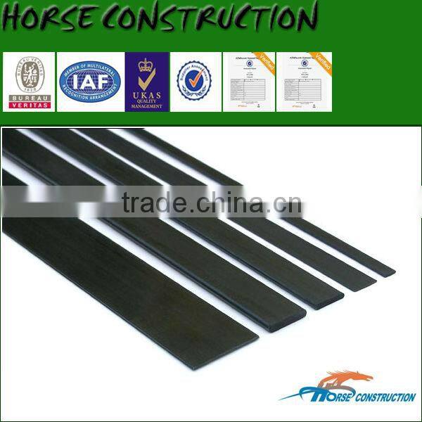 HM Carbon Fiber Panel