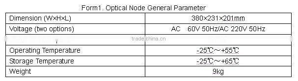 TON6800C Optical Node
