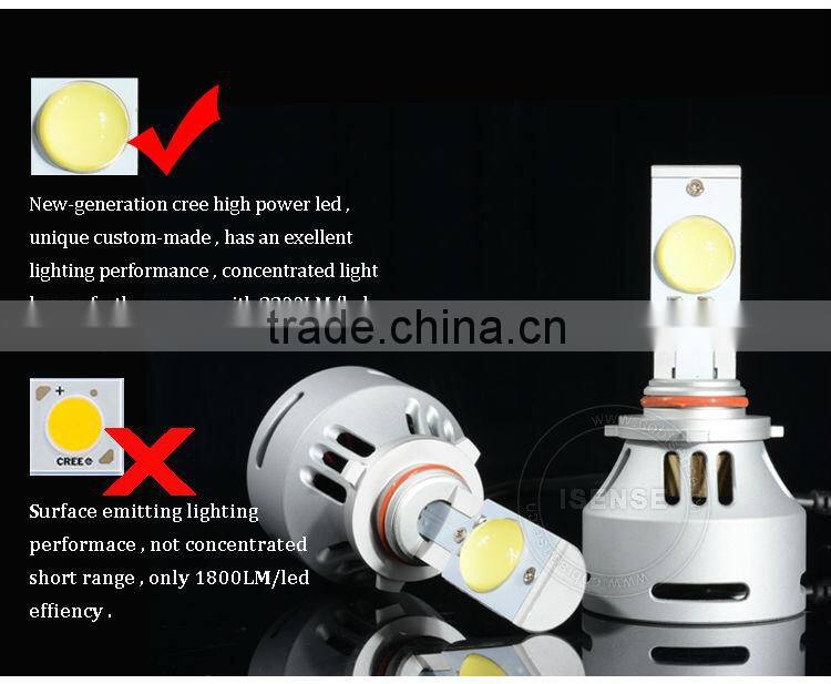 Car body kit factory wholesale h4 socket led lamp , h4 led headlights 50W