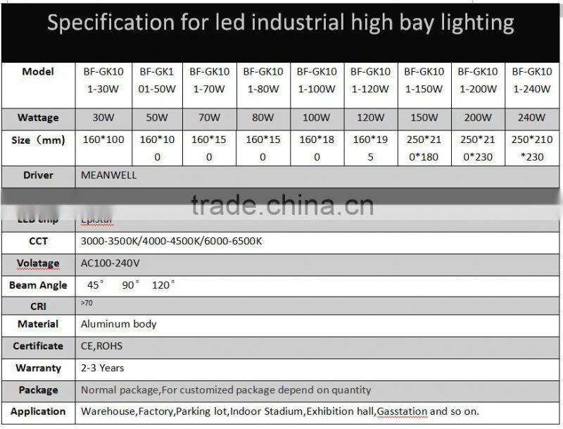 30W LED industrial high bay light