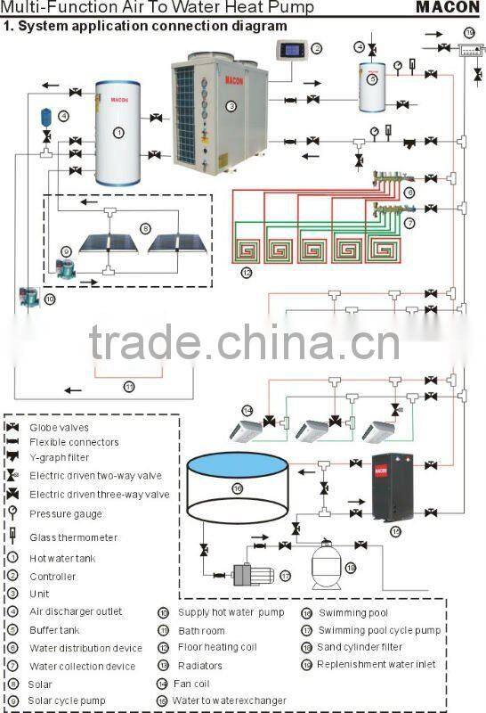 titanium heat exchanger for pool