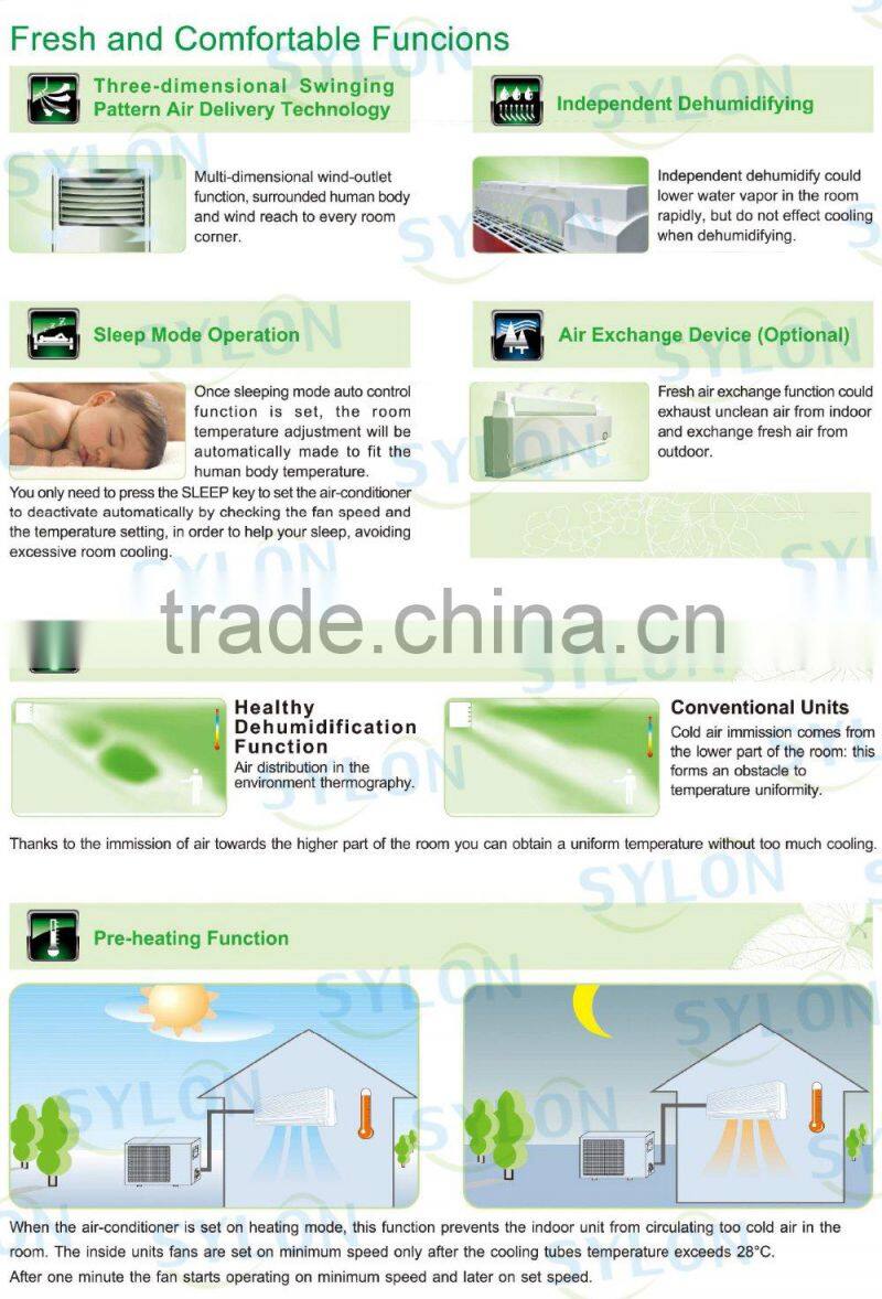 Cassette Type Air Conditioning Air Cooler,18000BTU-36000BTU