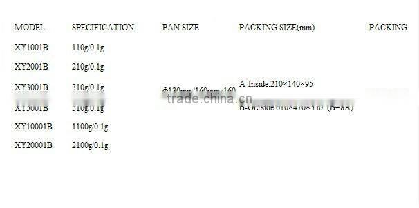 2000g weighing scales/electronic scales rs232 china supplier