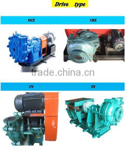HHD High Head Centrifugal Slurry Pump