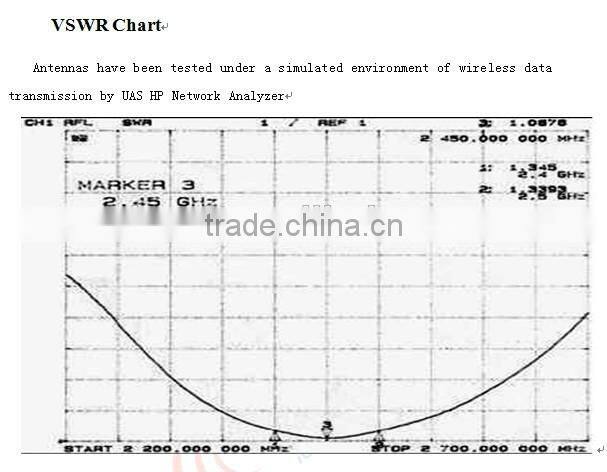 2015 2.4GHz Elbow Rod Antenna SW2400-WT106 2.4g High Gain Antenna 115mm