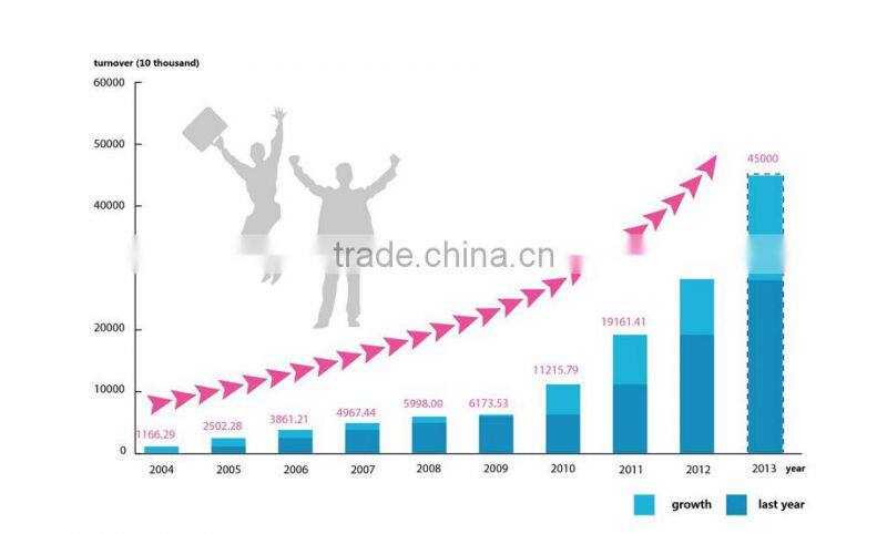 Plush animal hats with hand warmers