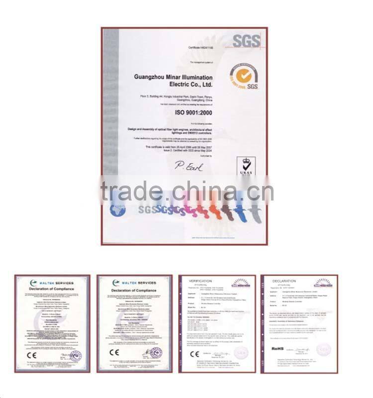 DMX 6W RGB Mixing Color 12V twinkling star effect ceiling kit