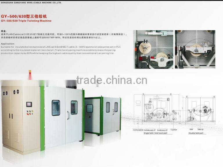 cable extrusion line twisted handle pasting machine