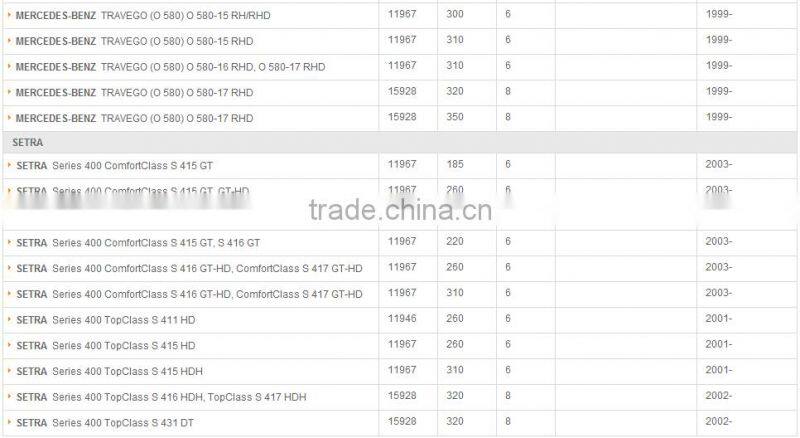 9424230012 A9424210912 9424211112 A9424211012 9424212112 for MERCEDES-BENZ truck brake disc