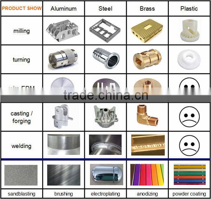 China cnc machining processing prototype custom wire EDM cnc parts wire cutting aluminum parts