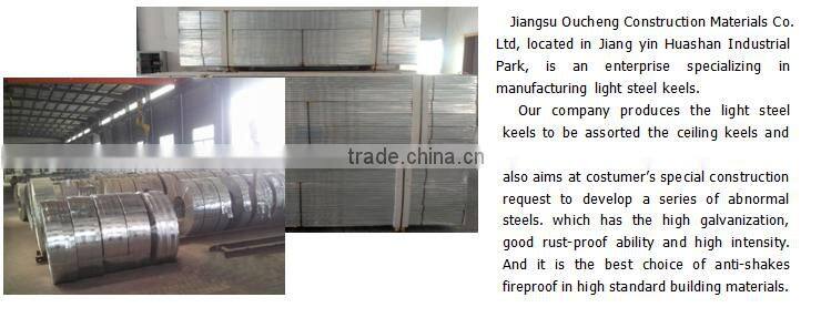 Galvanized sheet metal furring channel sizes for Algeria Market