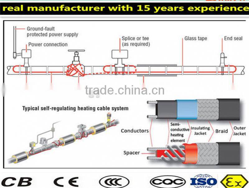 Flexible electric trace heating cable for pipe antifreezing