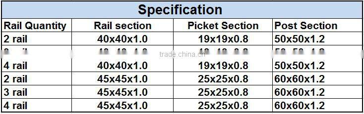 Price of Aluminum fence china supply