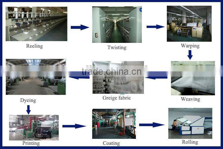 polyester pongee with TPU lamination