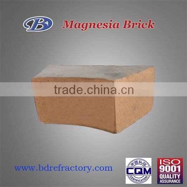 Magnesia Brick for Converter