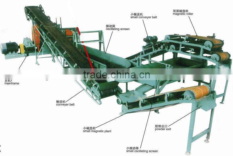 Capacity Of 500-800kg/hour Rubber Powder Making Line For Waste Tyre Recycling
