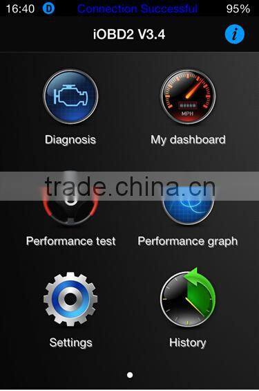 Xtool iOBD2 OBD Bluetooth Mitsubishi OBD2 Scanner