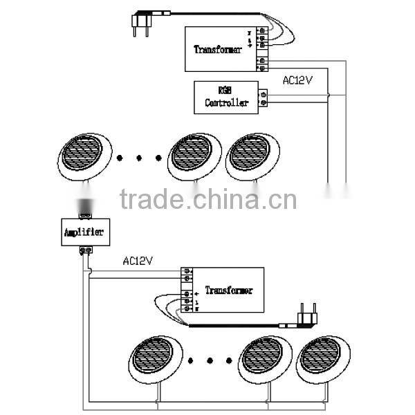 IP68 Surface Mounted LED Swimming Pool Light / RGB synchronized led pool lighting