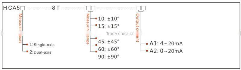 HCA528T Current Output Clinometer Sensor Anti-vibration