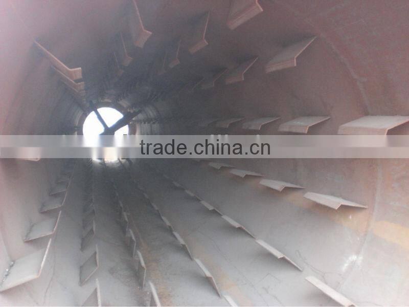 High Drying Efficient Guaranteed Coal Dryer Popular All Over The World