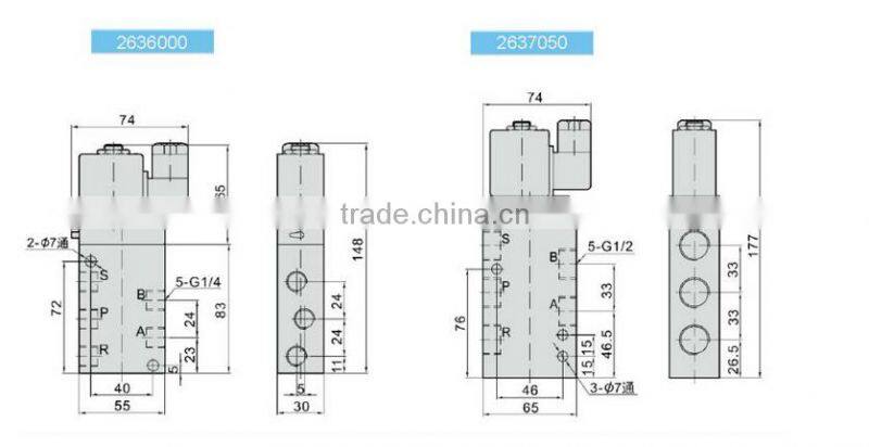 HERION 8020750/8022750/8021750/8020850/8022850/8021950 3/2 Way Solenoid Valve
