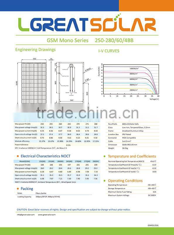solar system panel 5W 150W 250W 300W 310W 320W mono and poly Solar Module PV power plant 1MW 10MW